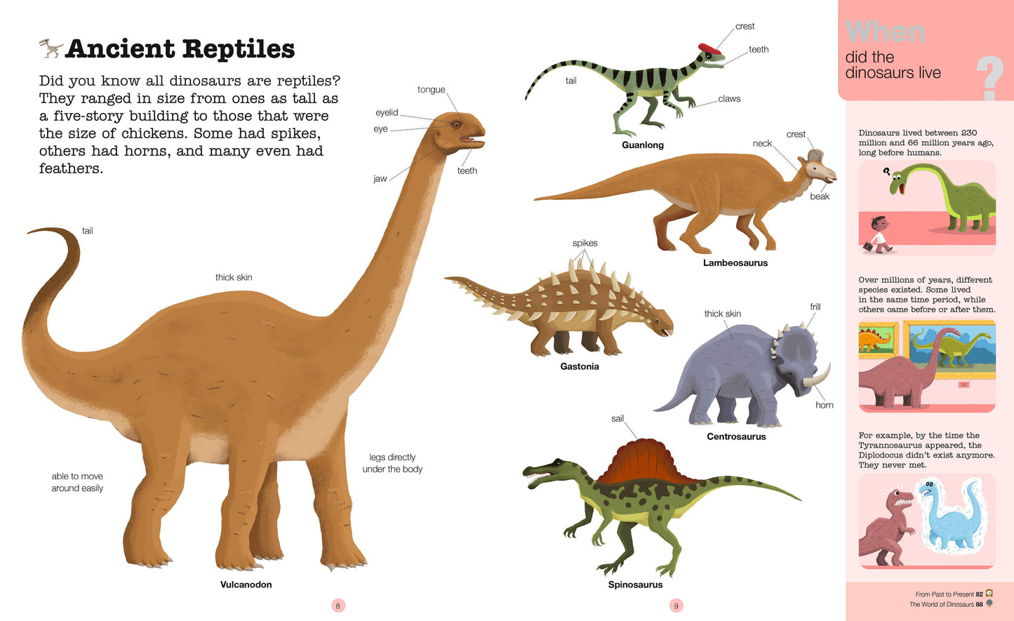 Do You Know? - Dinosaurs and the Prehistoric World