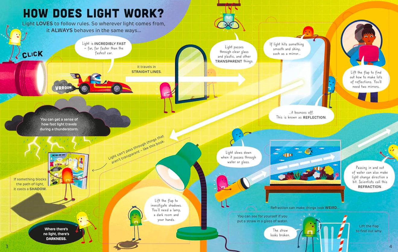 How It Works - Light