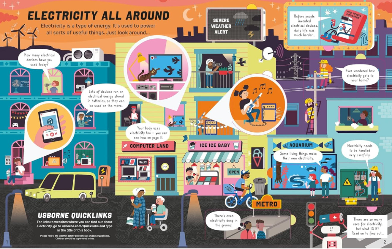 How It Works - Electricity