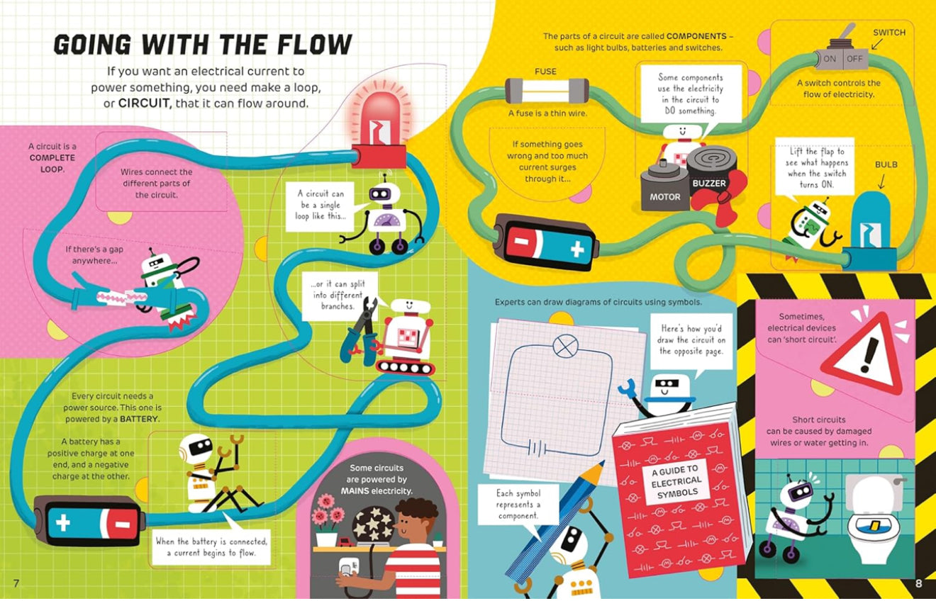 How It Works - Electricity