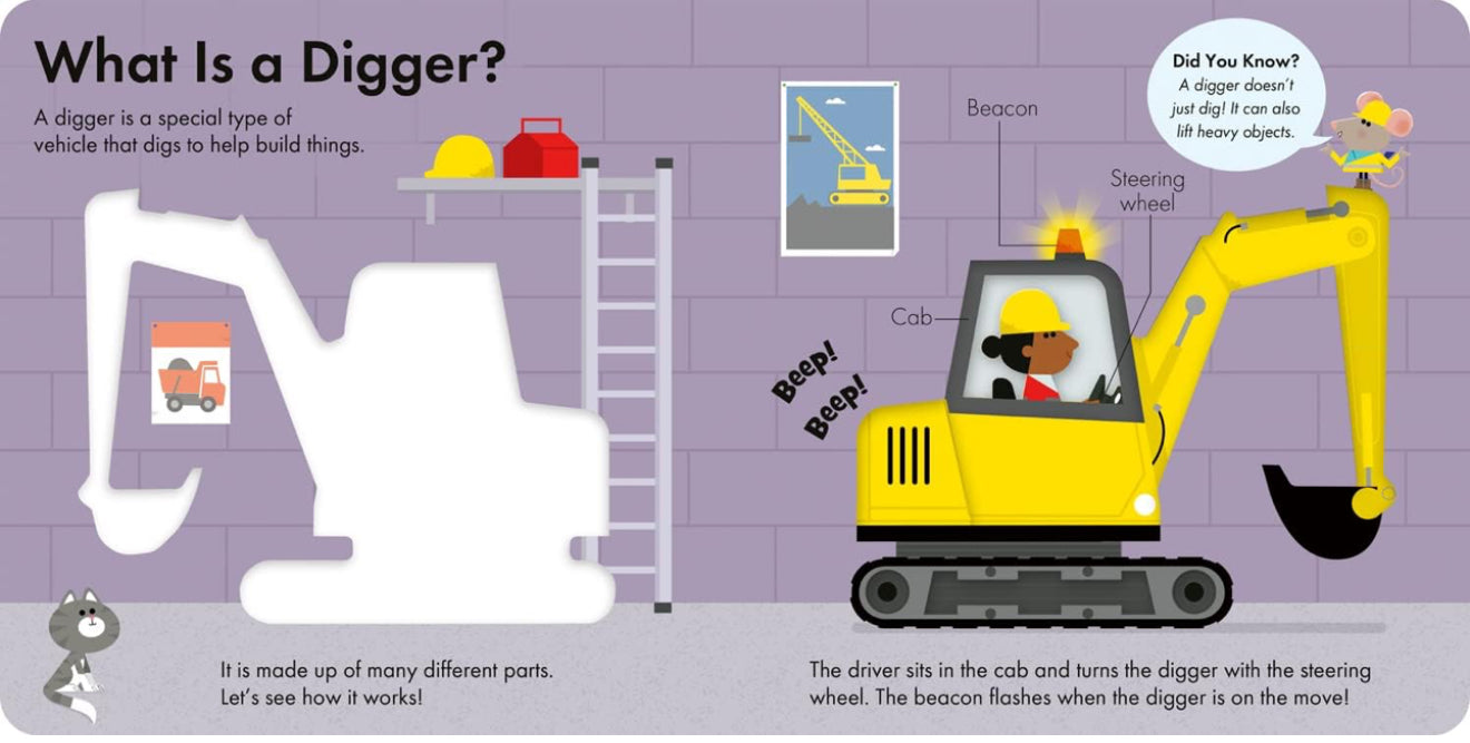 How It Works - Digger