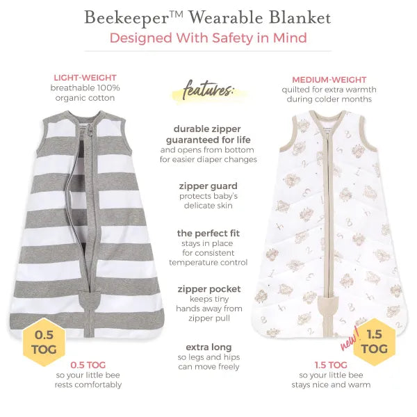 Burt's Bees Baby A-Bee-C Organic Beekeeper™ Wearable Baby Blanket- 0.5 TOG