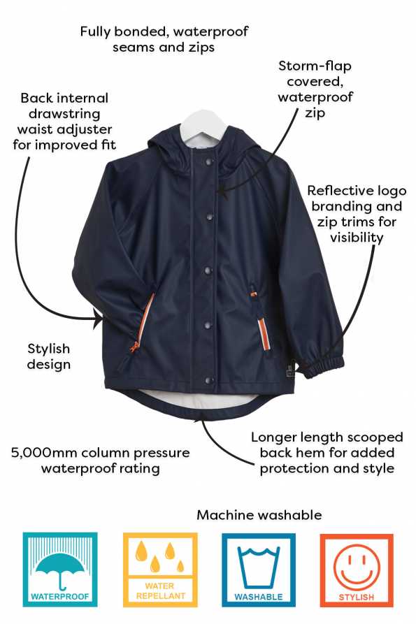 Grass & Air - Rain Jacket - Navy